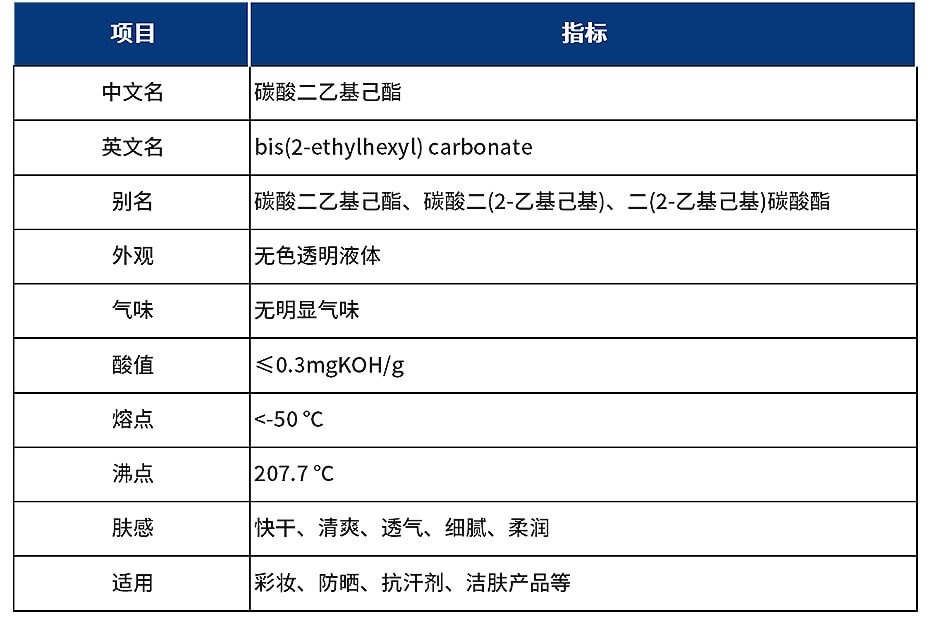 碳酸二乙基己酯產(chǎn)品參數(shù)