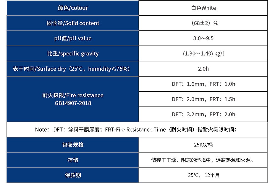 美若科防火涂料