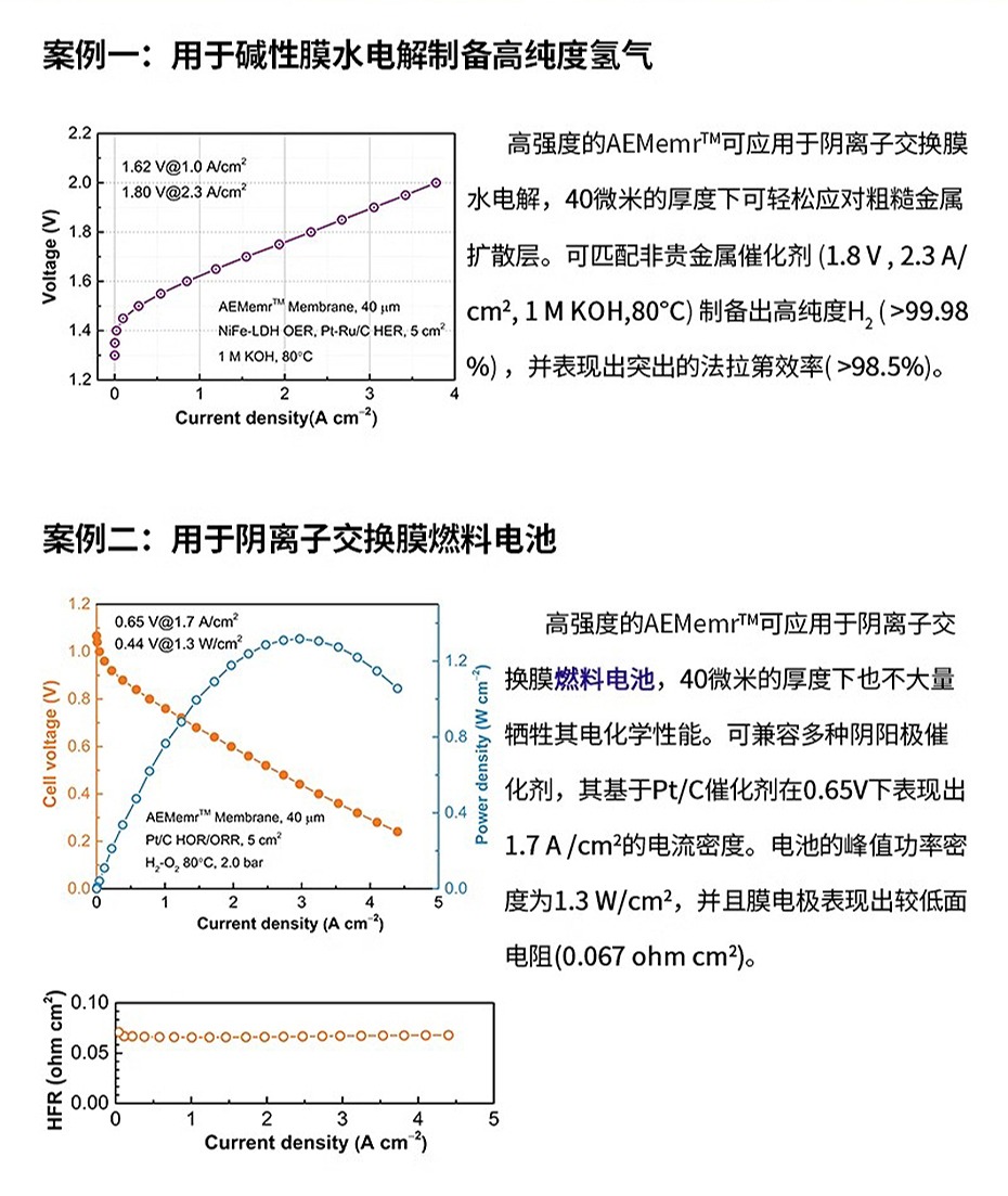 聚石陰離子交換膜應(yīng)用案例